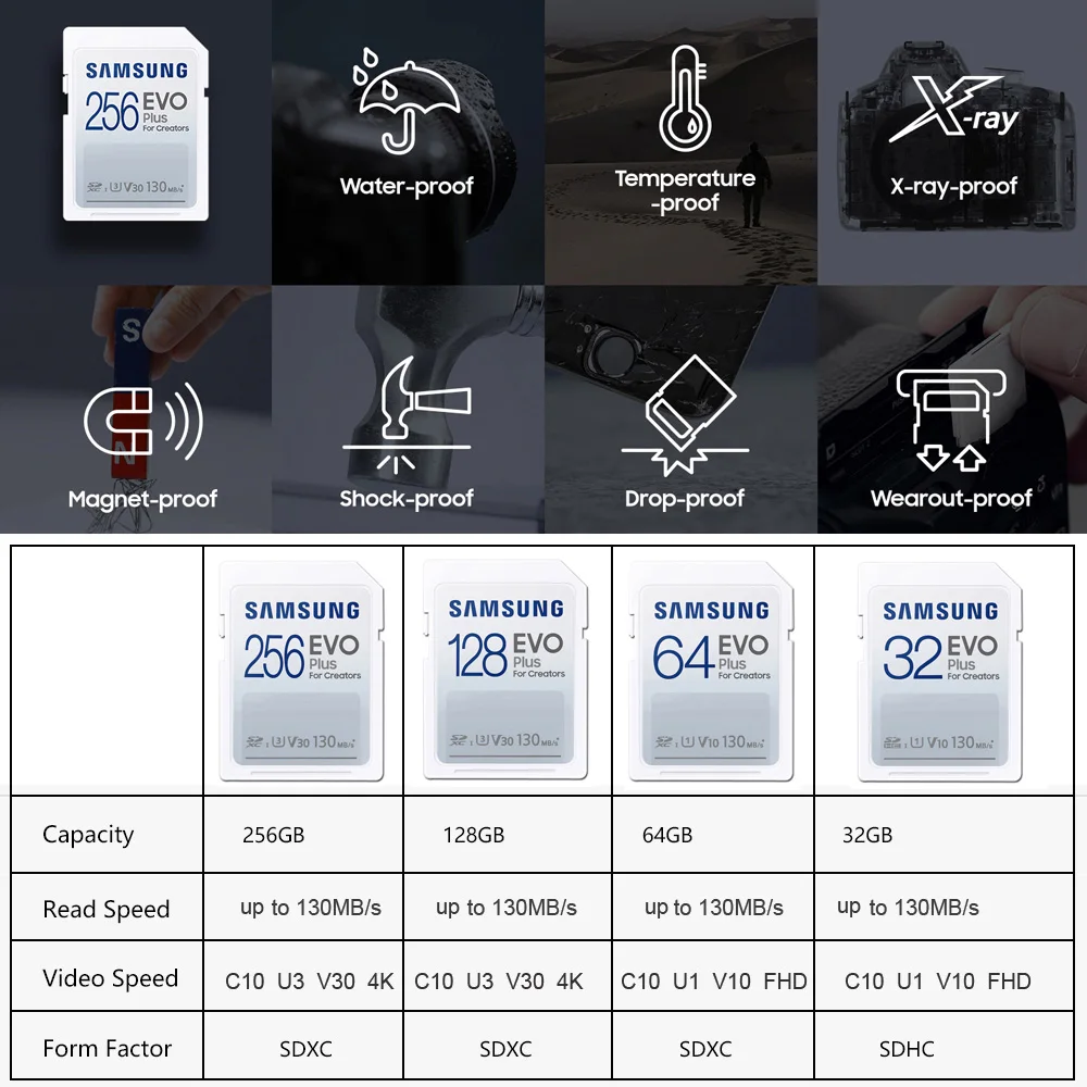 بطاقة SD كاملة الحجم ، 32 جيجابايت ، 64 جيجابايت ، GB ، GB ، GB ، cb ، Speeds نقل يصل إلى: Mbps ، DSLR وكاميرات بدون مرايا ، جهاز كمبيوتر شخصي