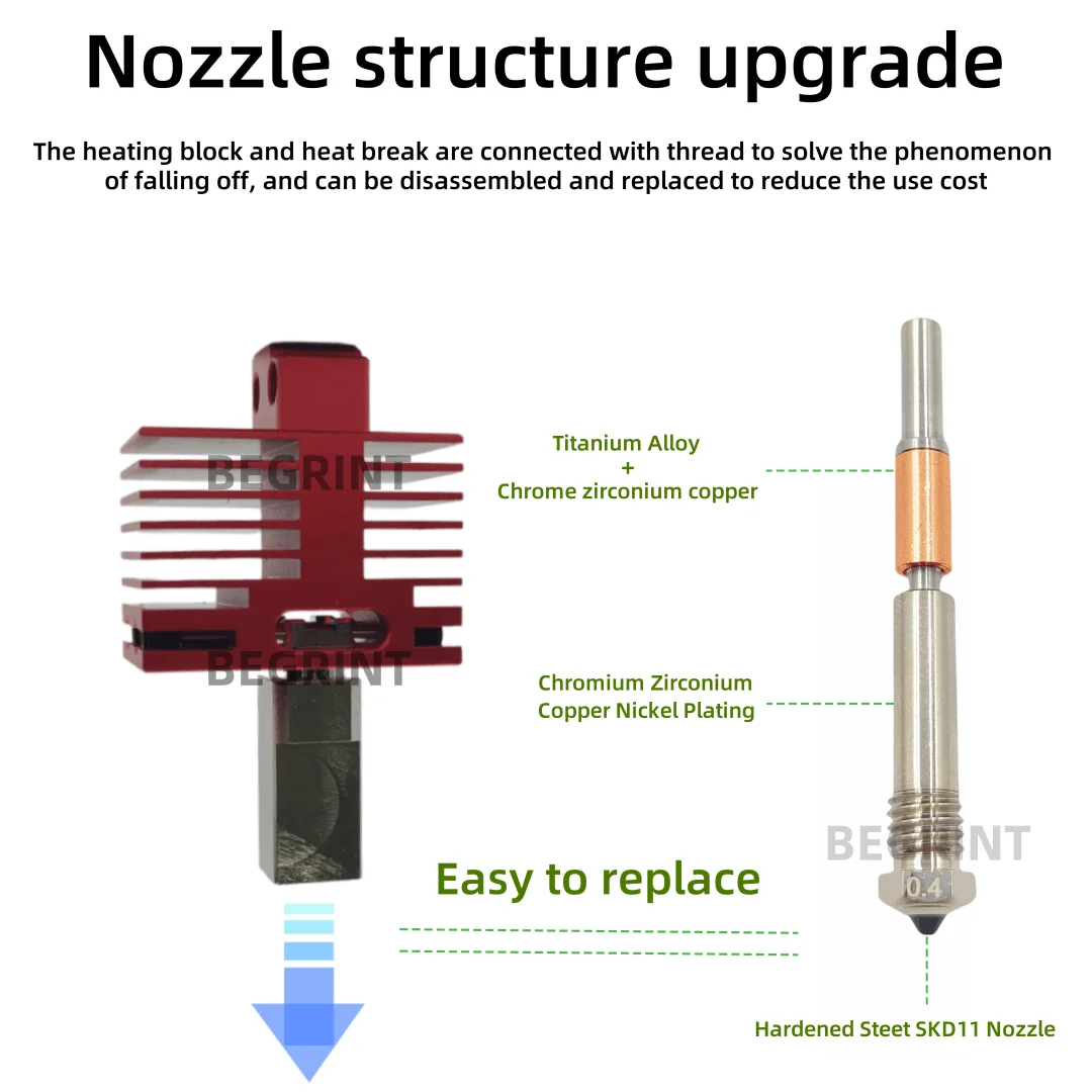 New Upgrade Hotend For Bambu Lab P1P X1C P1S X1 X1E TZ4.0 Upgrade Hot end Print Head 3D printing parts for bambulab 3D printer