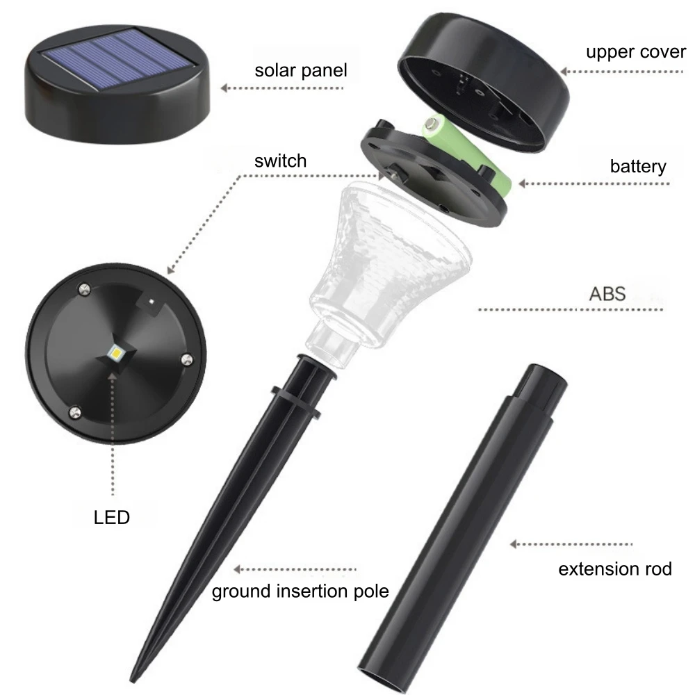 تعمل بالطاقة الشمسية مسار الإسقاط ضوء في الهواء الطلق حديقة فناء مقاوم للماء أضواء الحديقة الظل الديكور مسار الإضاءة الليلية