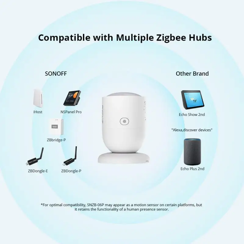 مستشعر ضغط الإنسان SONOFF-Zigbee ، كشف الرادار ، مستشعر الحركة ، كاشف ضوء مدمج ، دعم أليكسا ، مساعد منزلي