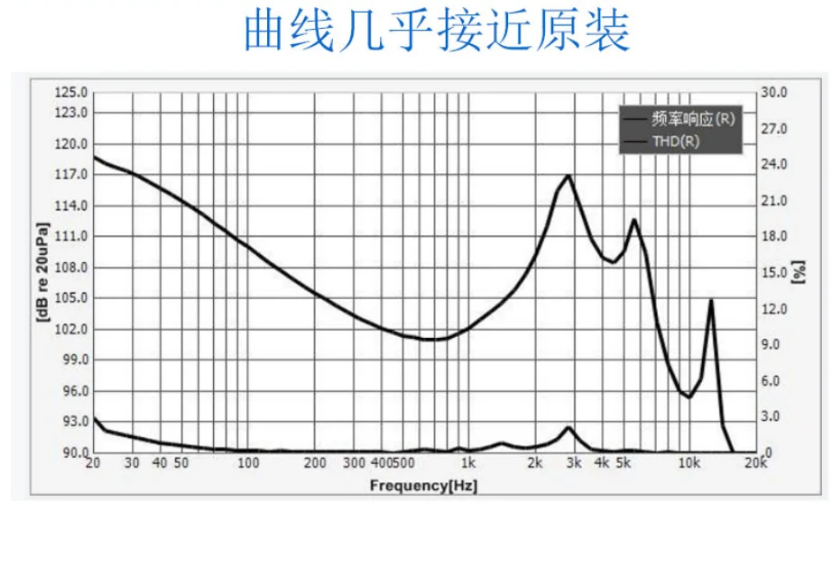 스피커 유닛 티타늄 필름 수리 드라이버, IE900, 8mm, 2 개