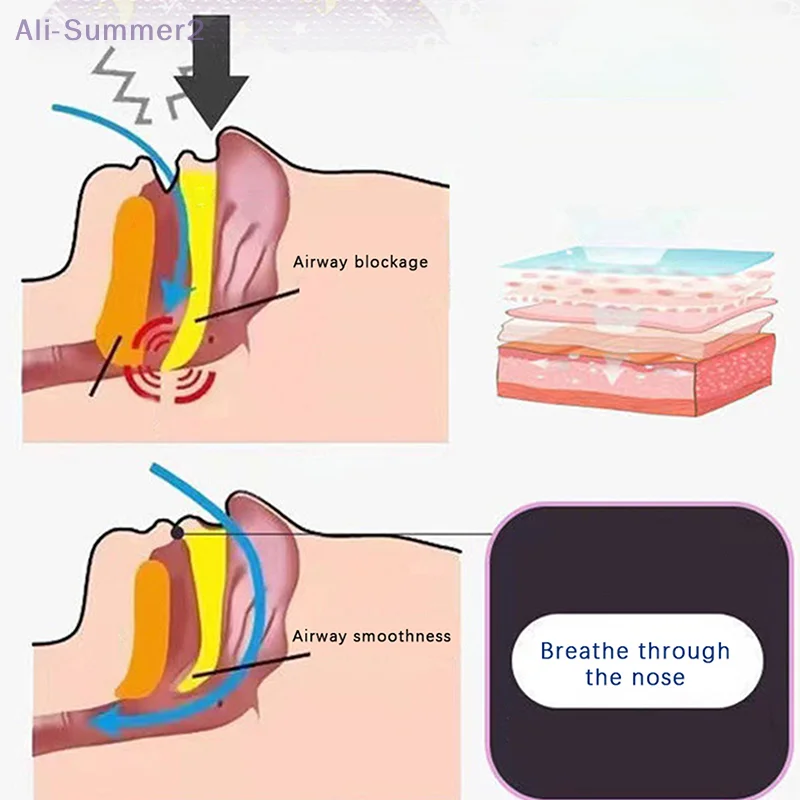 

Anti-Snoring Stickers For Children Sleep Mouth Shape Anti-Suffocation Design Cartoon Style Bear O-shaped Breathing Mouth Patch