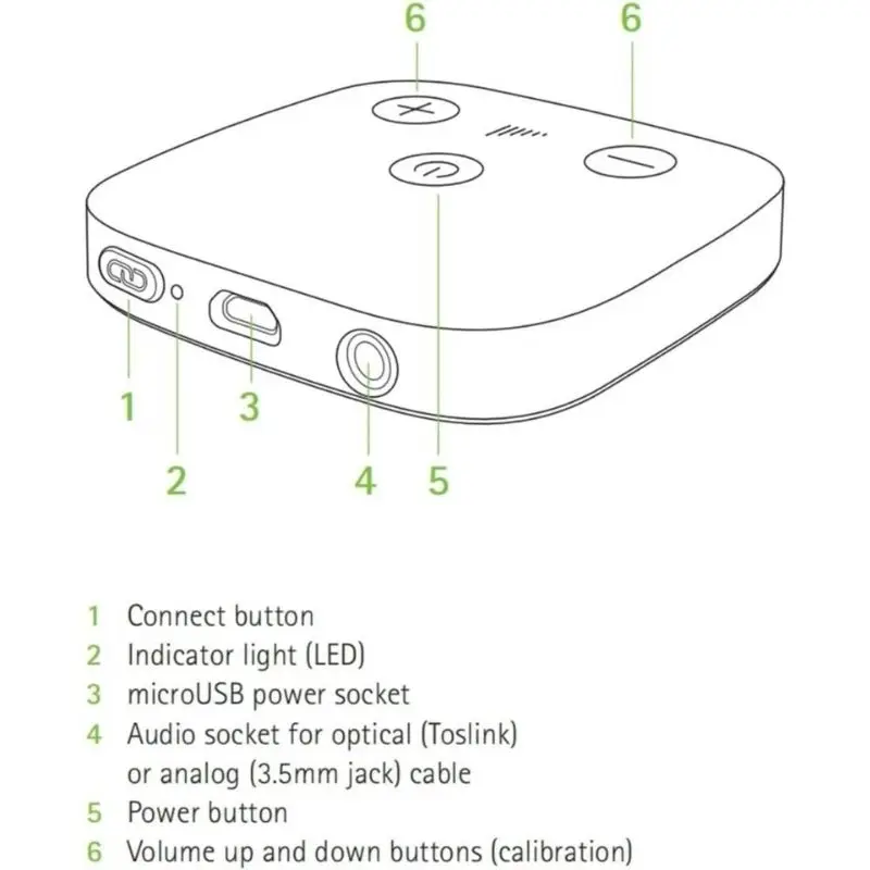 Phonak Unitron TV Connector Hearing Aid Bluetooth Wireless Accessories Audio from Your Television Directly into Hearing Aids