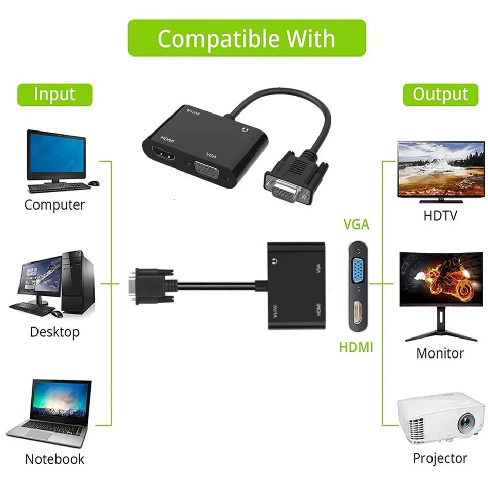 VGA to VGA HDMI-compatible Adapter HD 1080P VGA Splitter 1 In 2 Output Suitable For Computers Desktops Laptops Display Projector