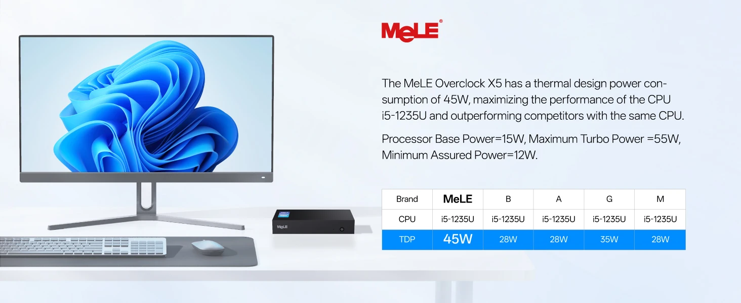 MeLE Overclock X5 MiniPC Core-i5 1235U 16GB RAM 512GB SSD, Dual Ethernet Port, 2×M.2 Slot, HDMI×2/USB-C*2/4K Desktop Computer