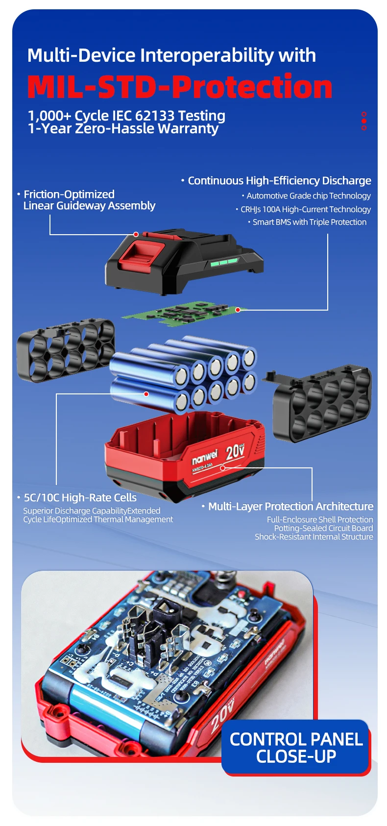Brushless Cordless Impact Drill NANWEI Cordless 20v 13mm Ice Drill Power Tool 160NM High Torque