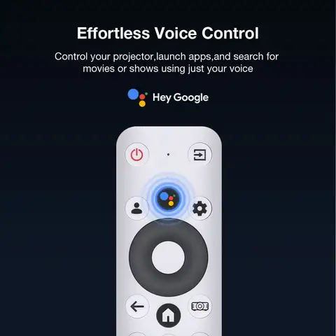 6 best sales ब्लिट्जवुल्फ़ प्रोजेक्टर - №3