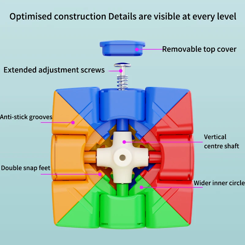 Sengso Giocattoli di vendita caldi Pane Serie colorata Cubo magico senza adesivi per bambini Puzzle educativi Giocattolo agitarsi per bambini di alta qualità