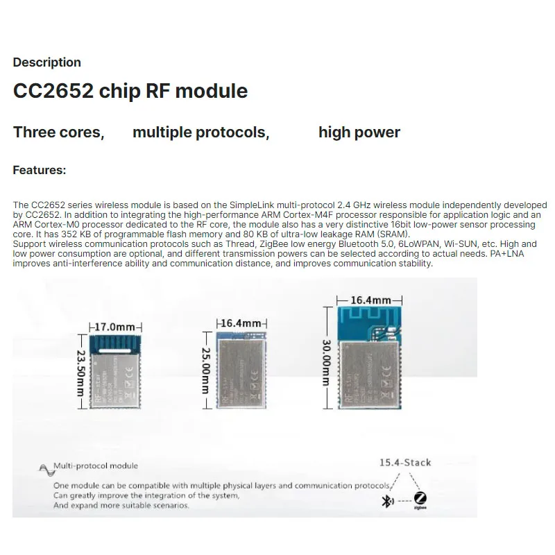 RF-BM-2652P2 IEXP CC2652P PCB Bluetooth Module PA + LNA ZigBee 3.0 CC2652 BLE 5.0 Bluetooth Module Replace CC2650 New