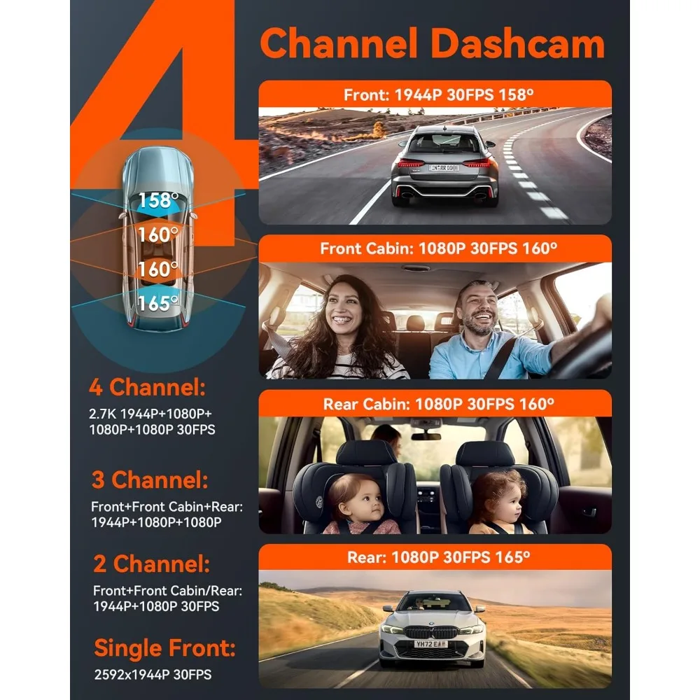 

Channel WiFi 360° All Sides Dash Cam, STARVIS 2, IR Night Vision, 2.7K+1080P*3 Front Rear Inside Dashcam, Voice Control