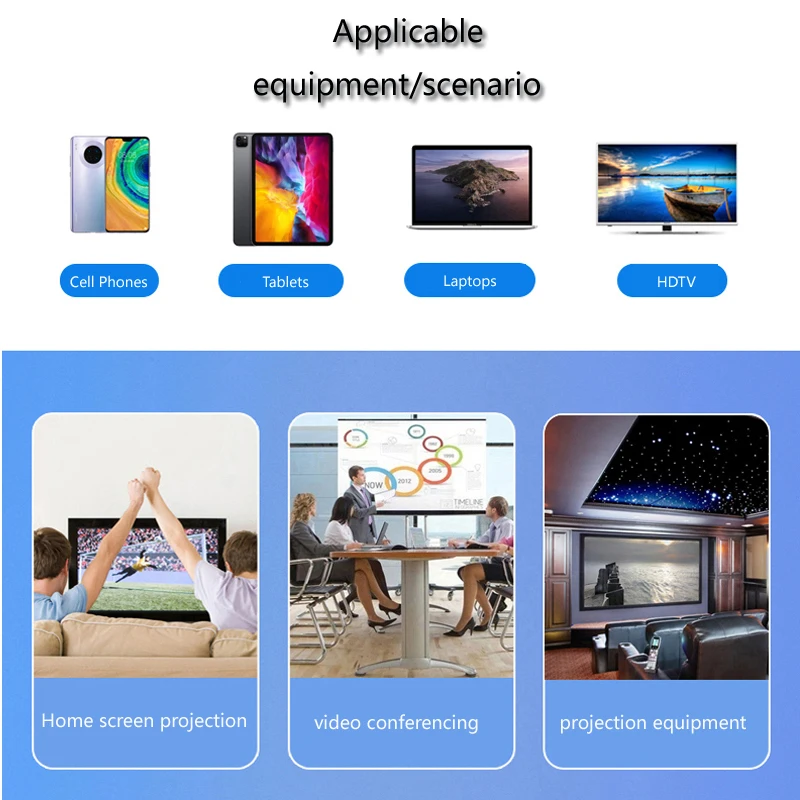 4K @ 30Hz 4 In 1 Tipe-c Ke HDMI Kompatibel dengan Kabel Ekstensi Adaptor Game USB-C Hub Dock Station Splitter Converter Berbagi Layar