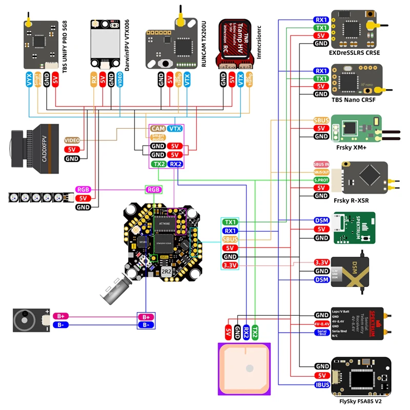 다윈FPV F415 AIO 플라이트 컨트롤러 4인1 F4 2.4G 익스프레스LRS FC ESC 블루제이 ELRS3.X 1-3S 리포 FPV RC 드론 쿼드콥터용