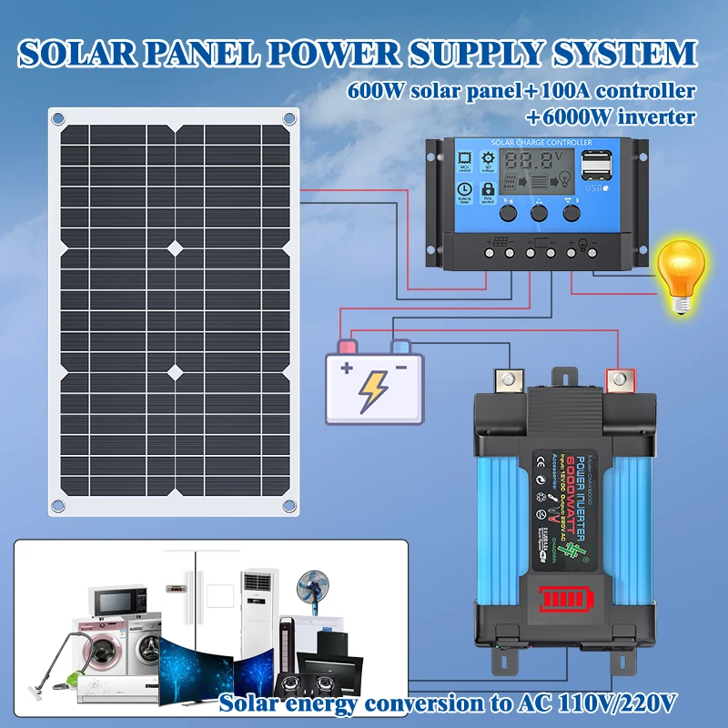 Falownik solarny 6000W DC 12V na AC 220V z inteligentnym ładowaniem do zasilania domowego, kampera, łodzi i systemów solarnych off-grid. — zdjęcie produktu 6