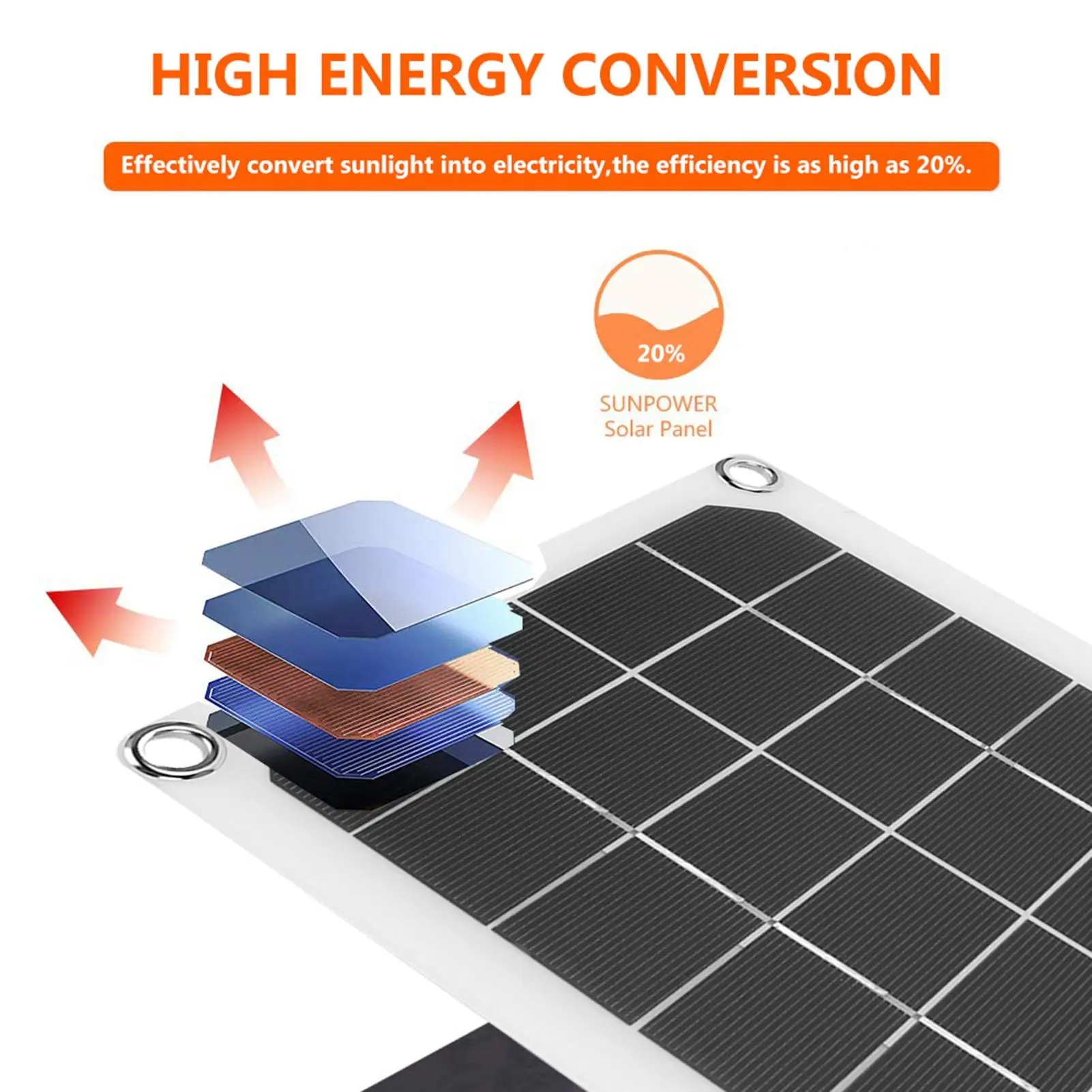 6 فولت 10 واط لوحة طاقة شمسية مروحة العادم مقاوم للماء USB لحظيرة الدجاج الدفيئة RV