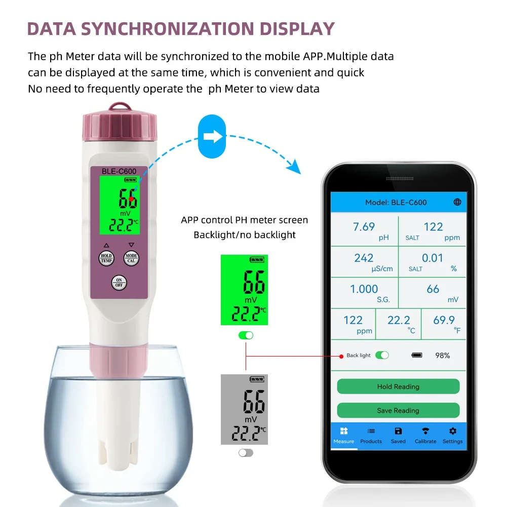 7 in 1 PH Meter Temp ORP Salinity TDS meter for Water Quality Tester with 0-14 Measurement Range Suitable Aquarium Swimming Pool