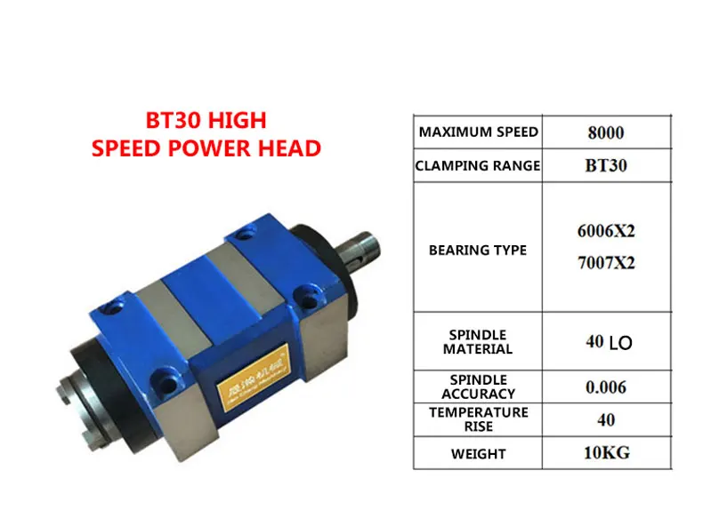 1 set BT30/ER25 Motor combination, boring, drilling, Spindle Power Head Unit 0.75KW Motor Drilling Milling Machine