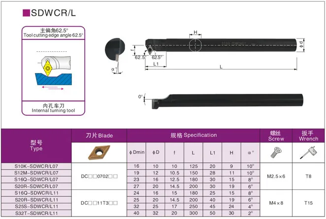 S10K S12M S16Q S20R SDWCR07 Internal Turning Holder,SDWCR CNC Boring Bar,62.5 Deg Lathe tool for DCMT07/CCGT07