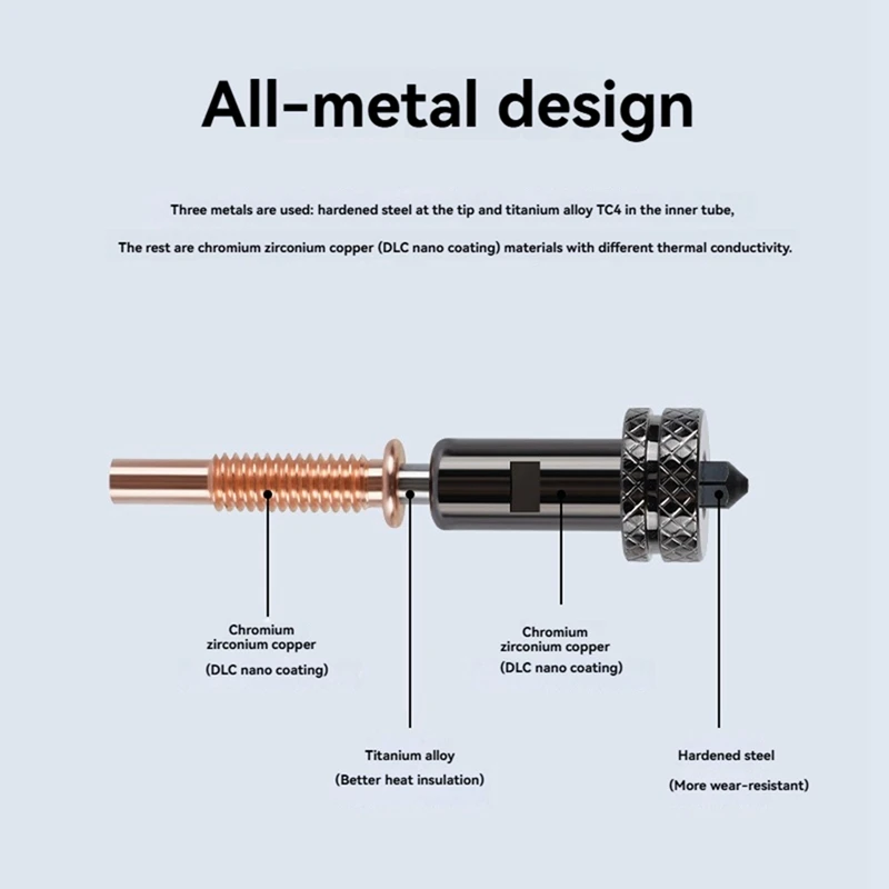 For REVO Hotend Extruder High Flow Hardened Steel Nozzle 0.4Mm Replaceable Nozzles 3D Printer Accessories