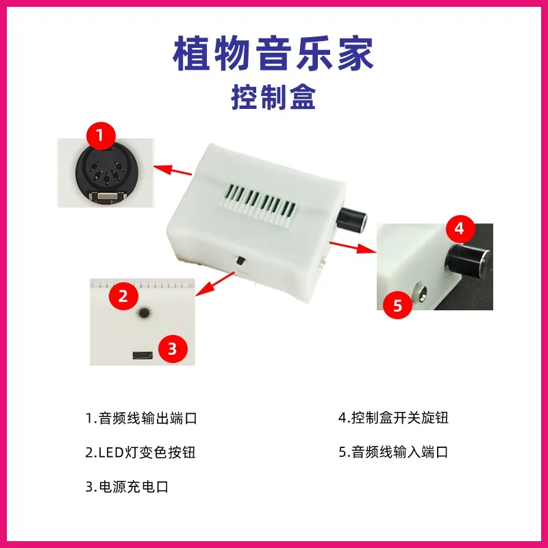 Royi Store Plant Resistance Detection Sound Combiner MIDI Music Synthesizer Plant Musician Vocal Creation