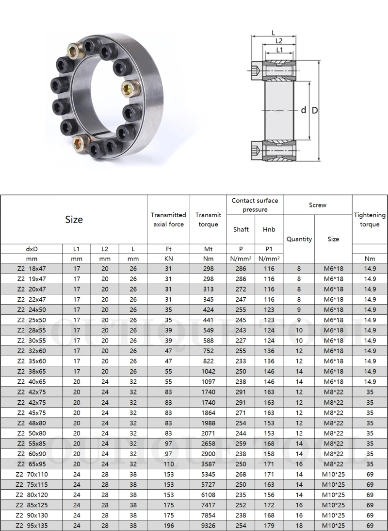 Expansion Sleeve Z2 TLK200/KTR100/STK200/FX10/RFN7012 Coupling Shaft Locking Device Assembly Tension Shaft Keyless Bushing