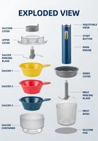 Hachoir à viande et légumes électrique domestique, hachoir multifonctionnel, petit hachoir à viande, cuisine 5