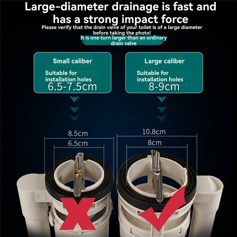 A03F-Bathroom Squatting Toilet Tank Drainage Accessories 16Cm 3Inch Toilet Cistern Dual Flush Valve