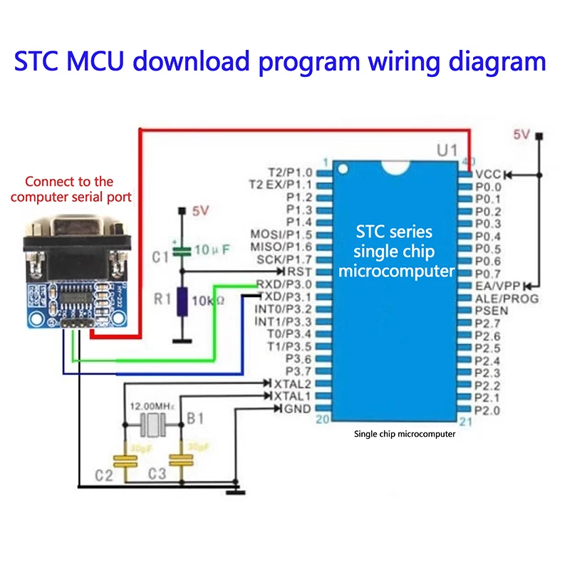 Carte clignotante Prévention 3232, convertisseur de port série RS232 à TTL, connecteur DB9 femelle, connecteur technique racine Prévention 3232