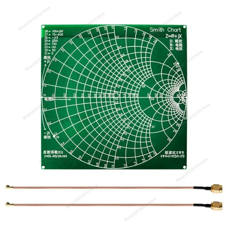 For RF Demo Kit NanoVNA RF Test Board, Attenuator RF Board