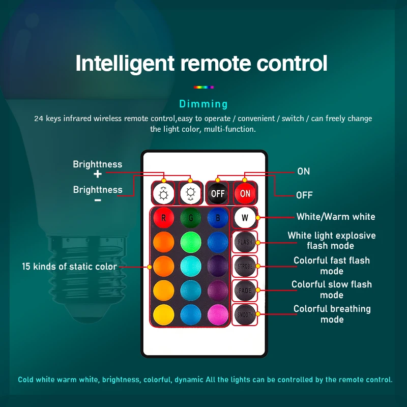 16 Colors RGB Bulb LED Multicolor Bulb E27 Base 220V Household Lighting Dimmable 24 Key Remote Control Atmosphere Neon Light