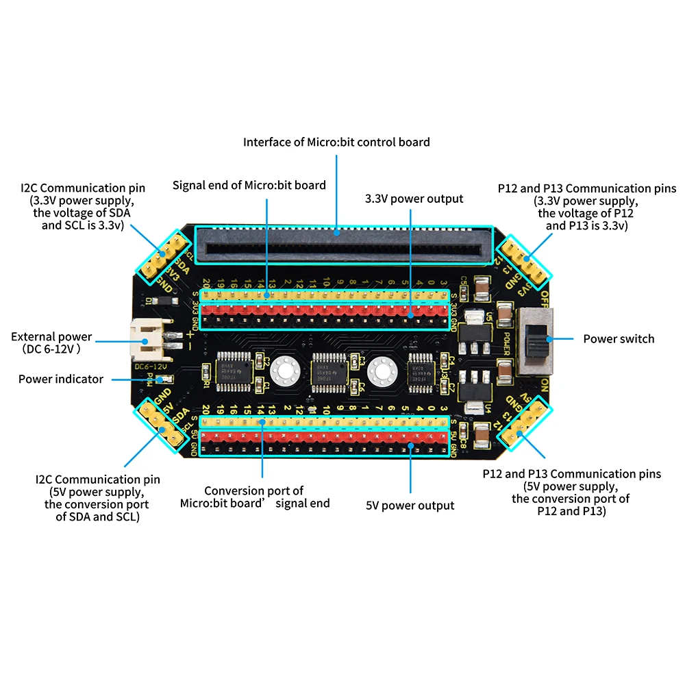 Kidsbits Keyestudio Microbit Expansion Shield Board With IO Ports  Compatible With  Micro Bit V1.5&Micro:bit V2