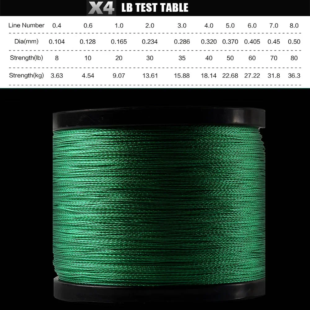 JOSBY Carp Fishing Line 300M 500M 1000M 100M 4 Strands Braided Japanses Multifilament PE Wire Super Strong Durable Smooth Tackle