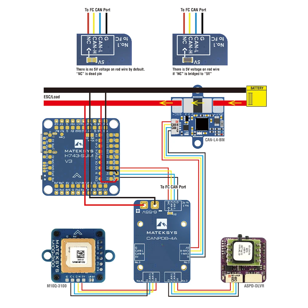 MATEK MATEKSYS CANPDB W/ 4A rozdzielacz JST-GH 6V do 55V zakres wejściowy (2S-12S) 38X26X7.8mm 12g dla dron zdalnie sterowany FPV