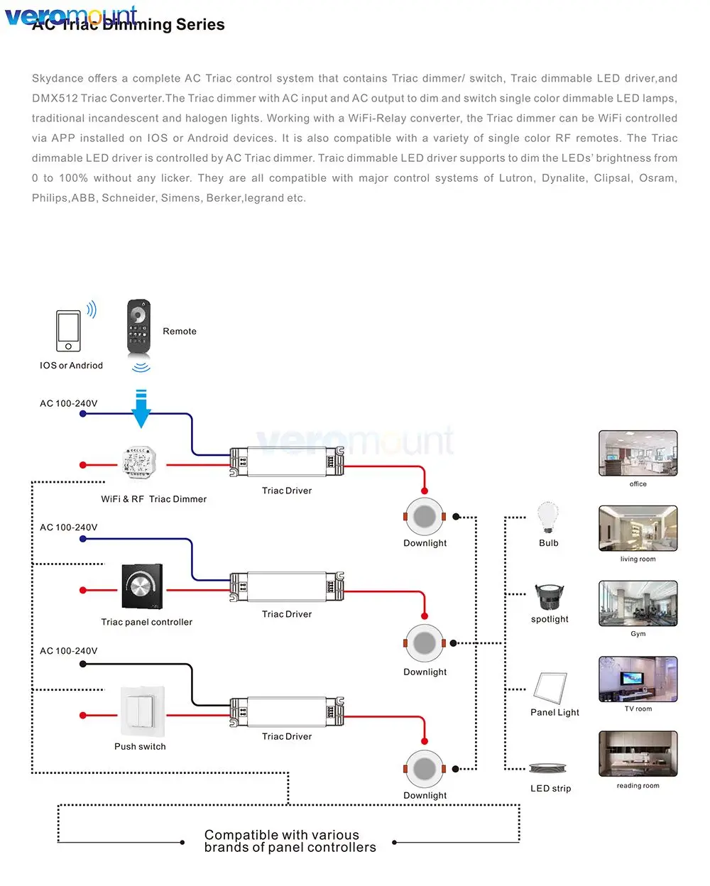 Skydance KS 110V 220V AC Triac atenuador Panel de perilla giratoria atenuación interruptor DIP encendido/apagado tiempo de decoloración 150W-360W