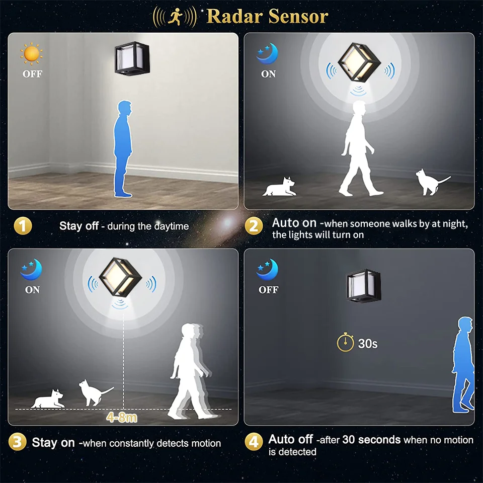 Lampu dinding luar ruangan LED, cahaya Radar Sensor pergerakan 6W 12W AC85-265V putih dingin hangat tahan air ABS untuk dalam dan luar ruangan rumah