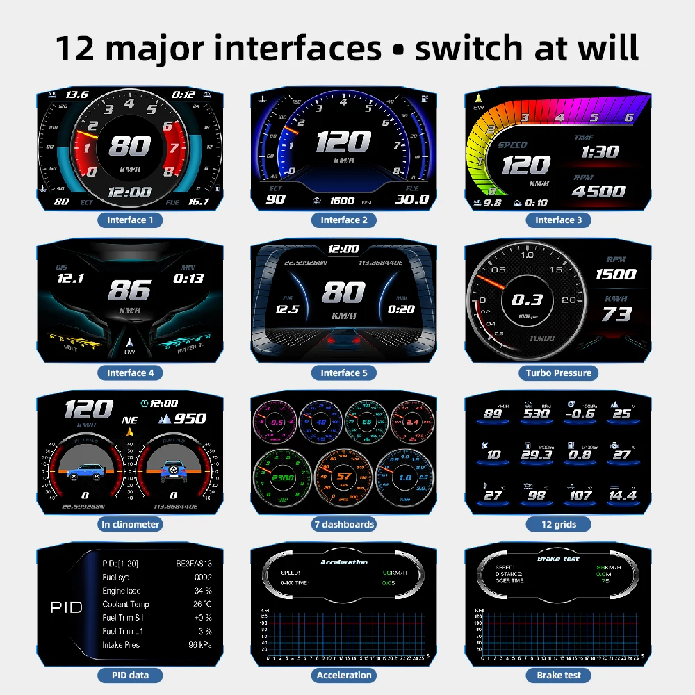 

Hot Sale Cars Digital RPM Meter Display Boost 2 Gauge Gps P1 HUD Head up Display Diagnostic Tool