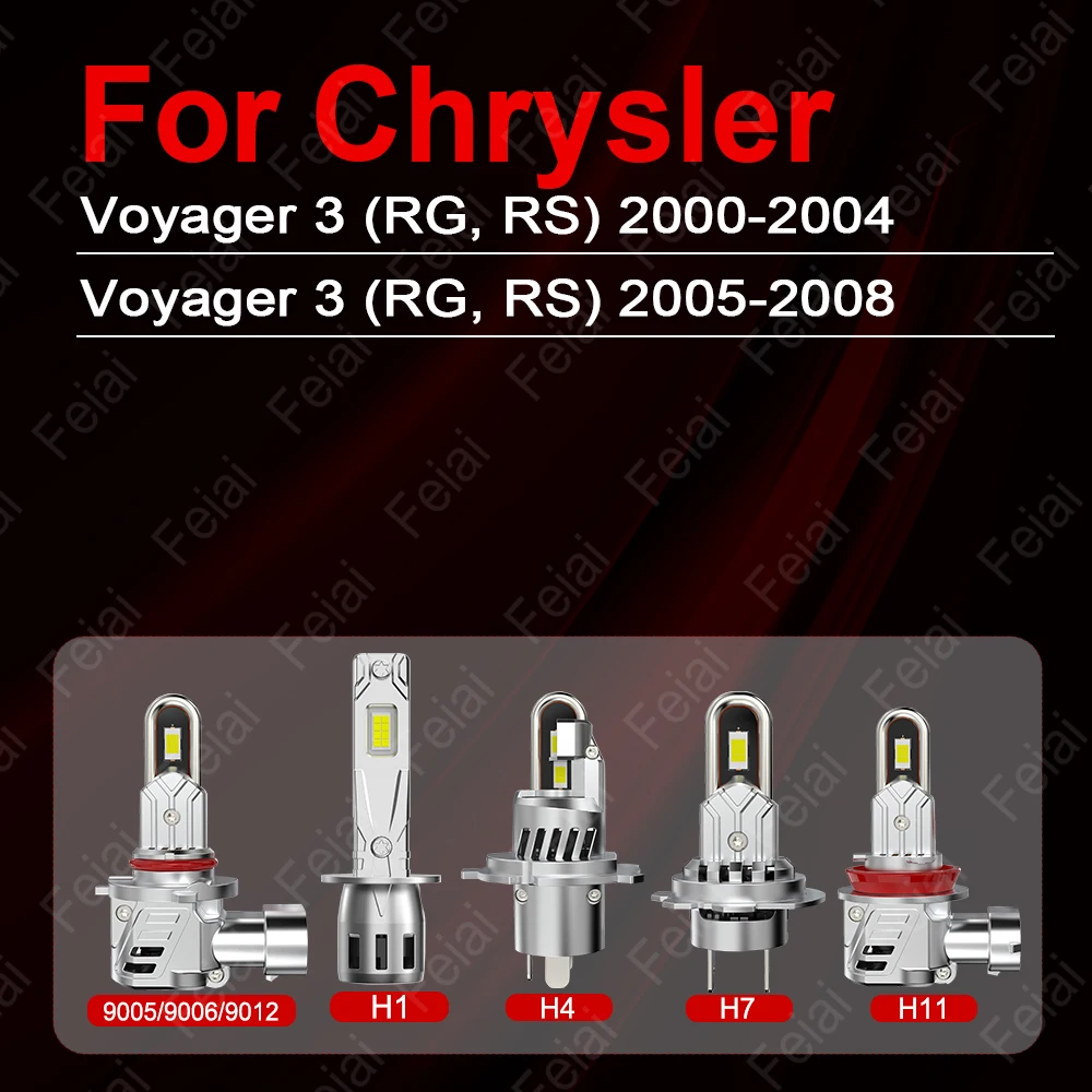 LED Headlight Light Bulb For Chrysler Voyager Accessories Voyager Headlights LED Lamp 2000 2002 2003 2004 2005 2006 2007 2008