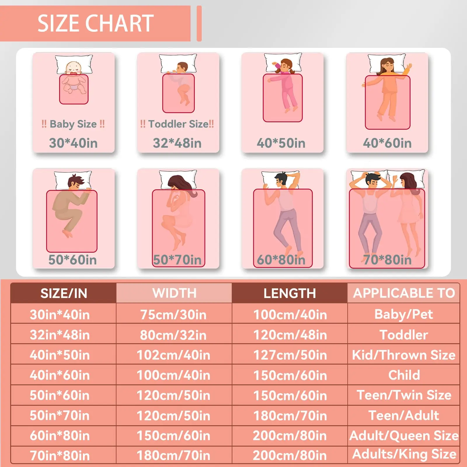 1 قطعة بطانية مخصصة التصميم الخاص بك شعار الأسرة صور طباعة بطانية ناعمة دافئة مخصصة لمحبي أبي أمي لشتاء السنة الجديدة هدية