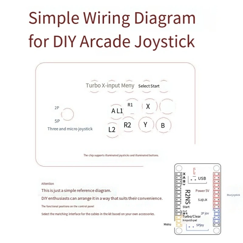 Super Sale Zero Delay Arcade USB Encoder for PC PS3 Switch Raspberry Pi Nintendo Joystick Button Hitbox Controller 4.8mm