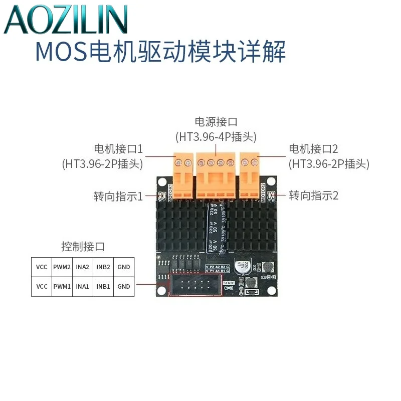AOZILIN Dual Channel Brushed DC Motor Driver 12.8A 24V PID Speed Control Module Fit D50A