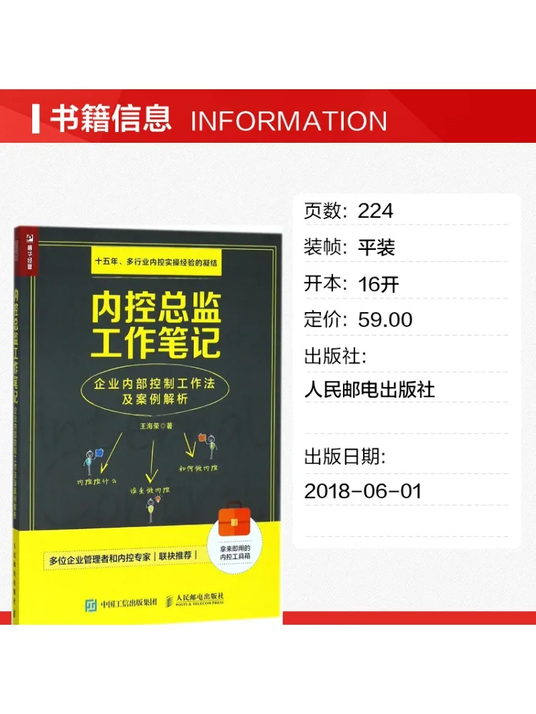 Book-Winshare Internal Control Director's Work Notes