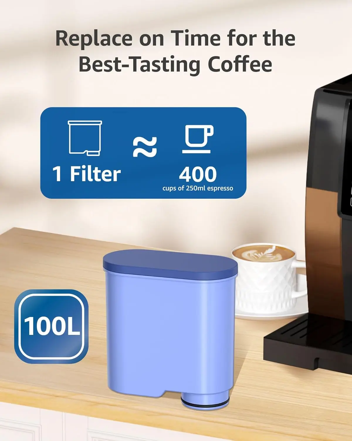 CMF009 Coffee Machine Water Filter Replacement for Philips Saeco AquaClean Filters Descaling CA6903/10/00/01/22/47 CMF009 view 5