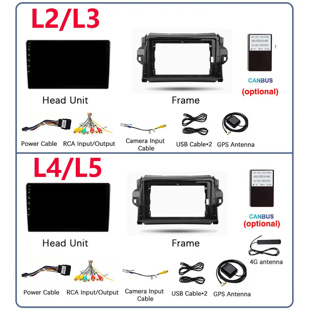 For Toyota Fortuner 2015-2022 Car Radio Carplay Android Auto Touch Screen Multimedia Player Navigation GPS Auto radio