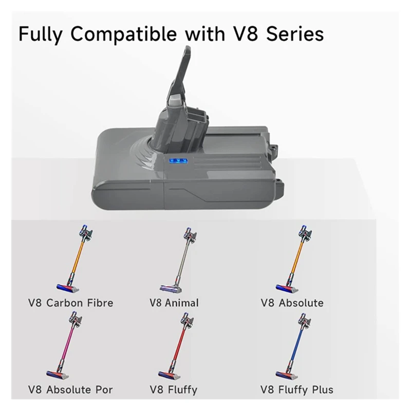 เปลี่ยนตัวแปลงแบตเตอรี่ V8 + กรองล่วงหน้า21.6V สำหรับ Dyson V8แบตเตอรี่ V8เครื่องดูดฝุ่นสัตว์ V8แบบชาร์จไฟได้