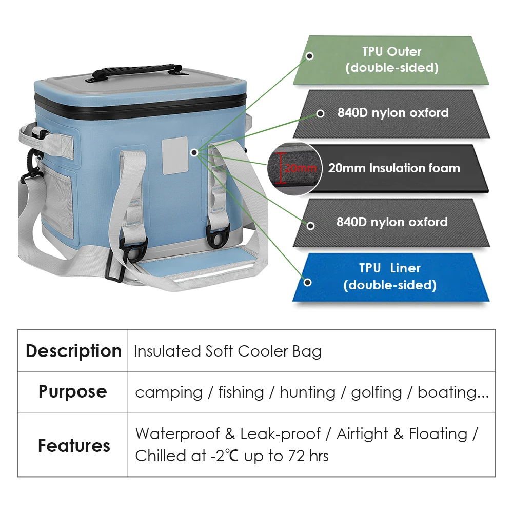 هدايا الشركات المحمولة برودة حقيبة ظهر مخصصة لينة YueJia النبيذ شاطئ الأسماك الغداء حقيبة معزول بولي TPU صندوق معزول مقاوم للماء #2