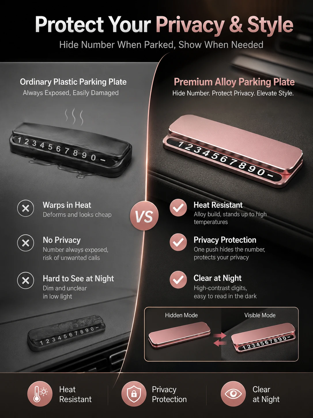 Car Temporary Parking Number Plate Aluminum Alloy Sliding Privacy Cover Luminous Phone Number Card