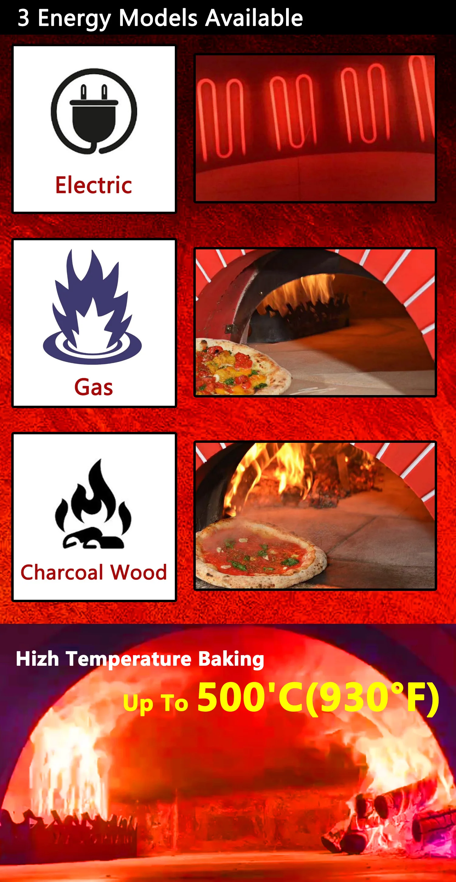 대용량 석재 피자 오븐 최대 500도로 네아폴리탄 피자 굽기 최소 1분 글로브 회전식 피자 킬른