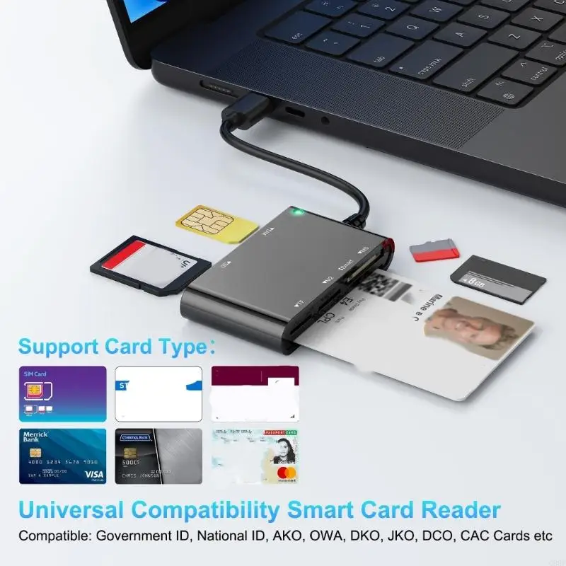 C90F USB3.0複数のカードリーダー6インチスマートな/MS/M2TF/SIMS/SDTF画像カードリーダー