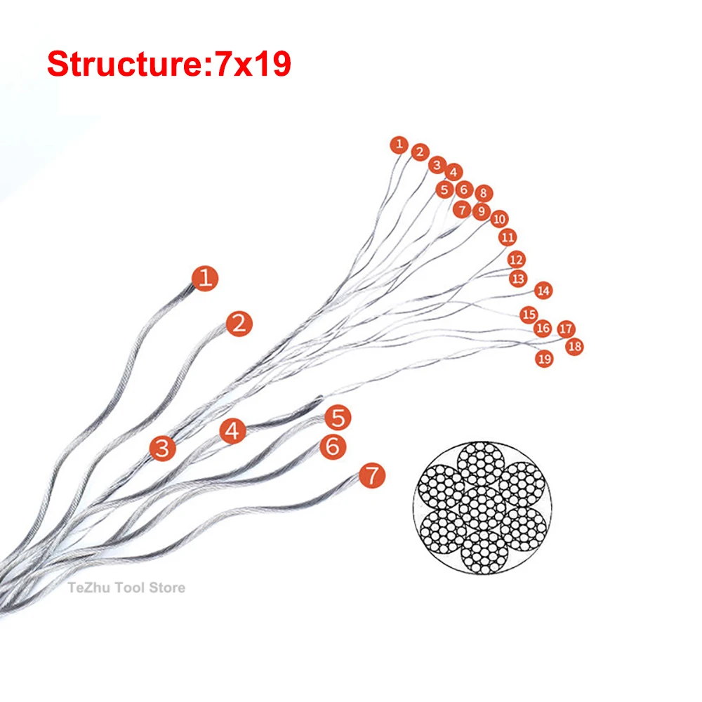 High-quality 316 Stainless Steel Wire Rope Crane Lifting Fishing Cable No Rust Can Be Used In Seawate Diameter 0.8 to 12mm