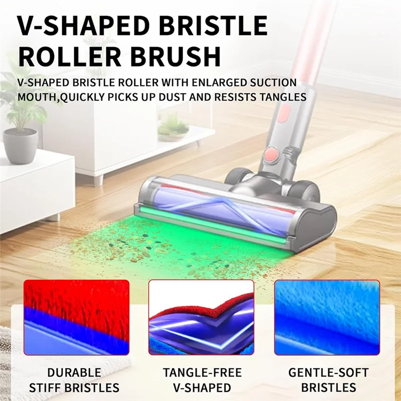 ABWM-الإفراج السريع لينة الأسطوانة فراغ رئيس ل دايسون V7 V8 V10 V11 V15 G5 Gen5 الأنظف مع كامل المنطقة LED الضوء الأخضر