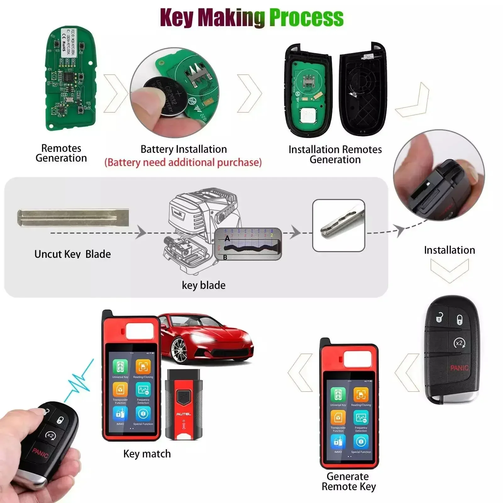 5pcs Autel IKEYCL004AL Universal Smart Key Car Remote Key 4 Buttons for Chrysler for Autel Smart Key for KM100 IM508 IM608